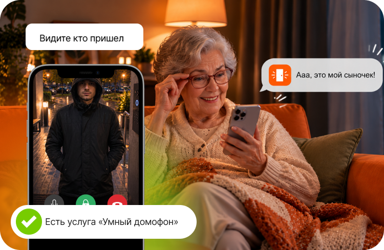 Умный домофон